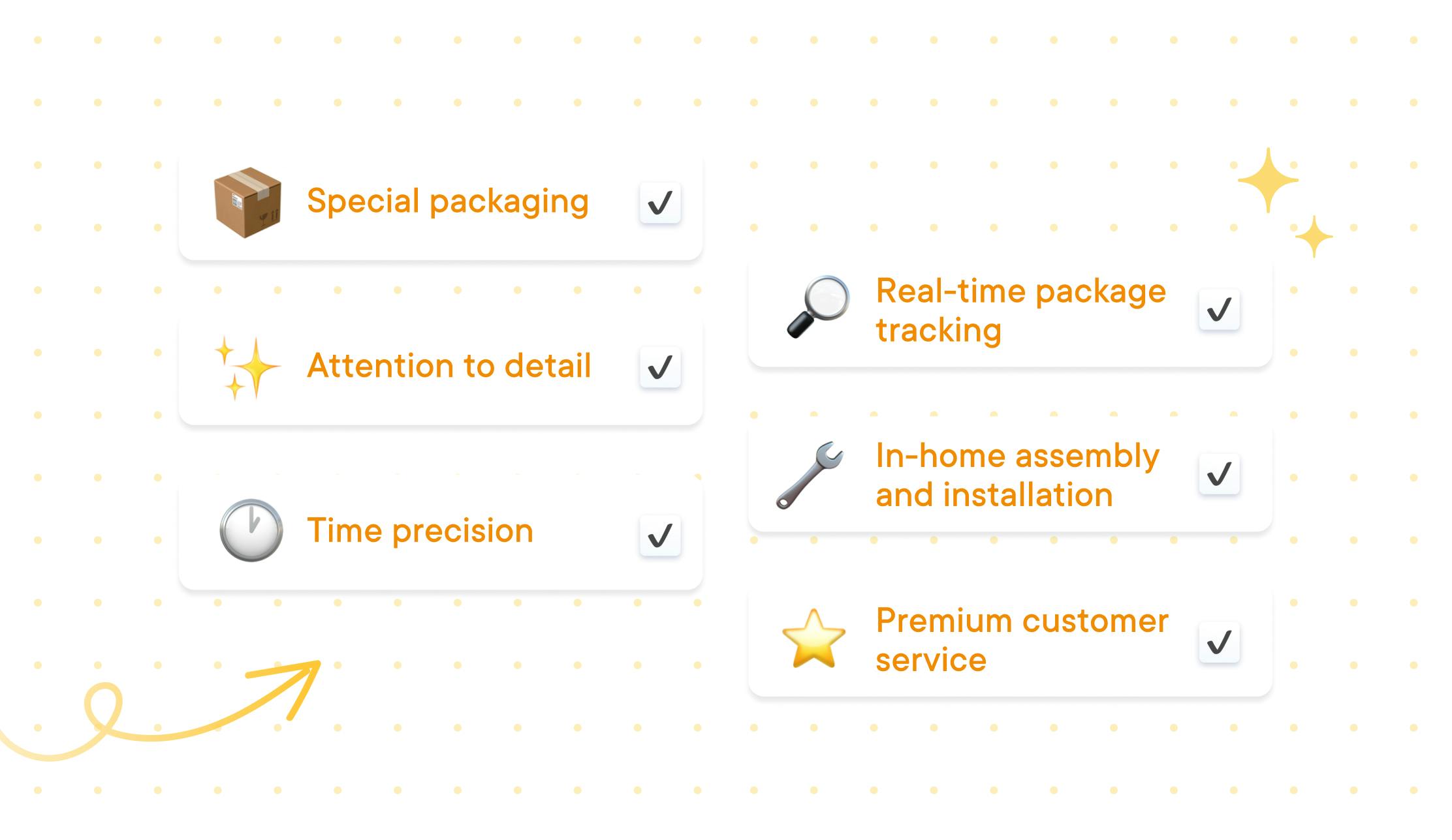 What Is White Glove Delivery and When Do You Need to Use It?