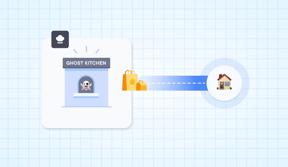 how-to-start-ghost-kitchen