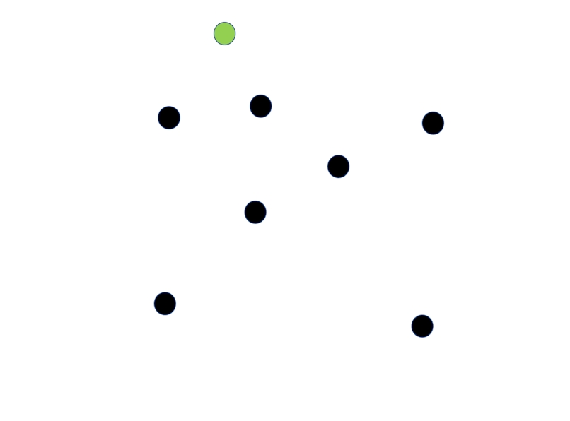 traveling salesman 1