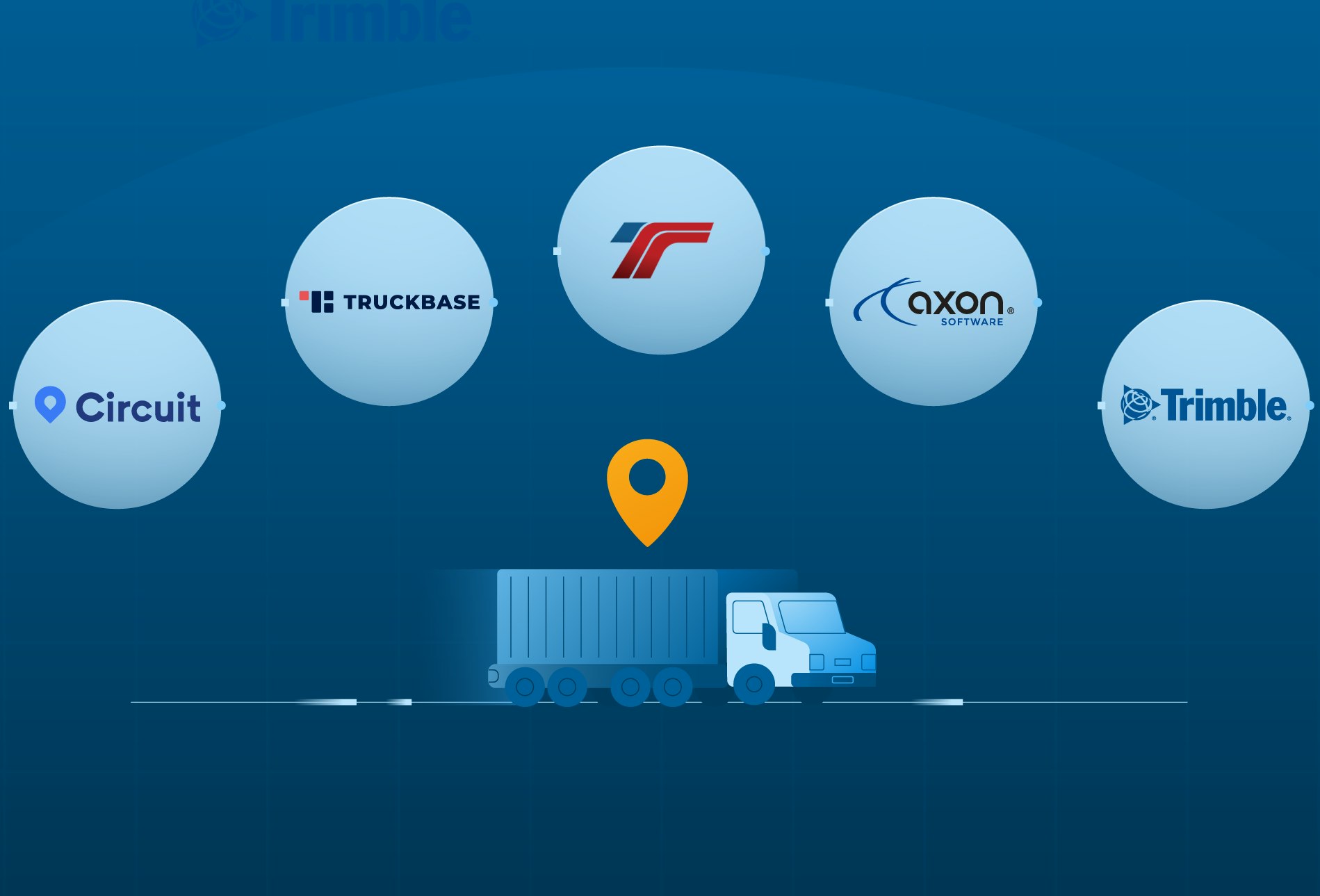 trucking-dispatch-software