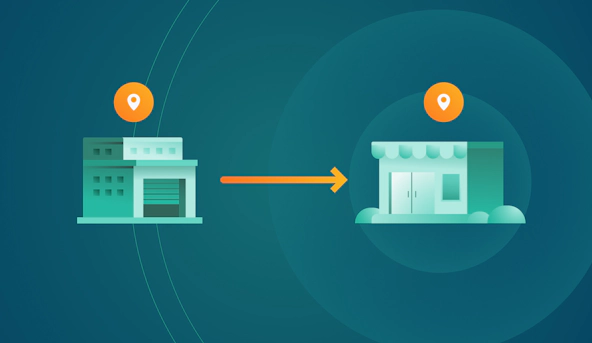 ecommerce-supply-chain