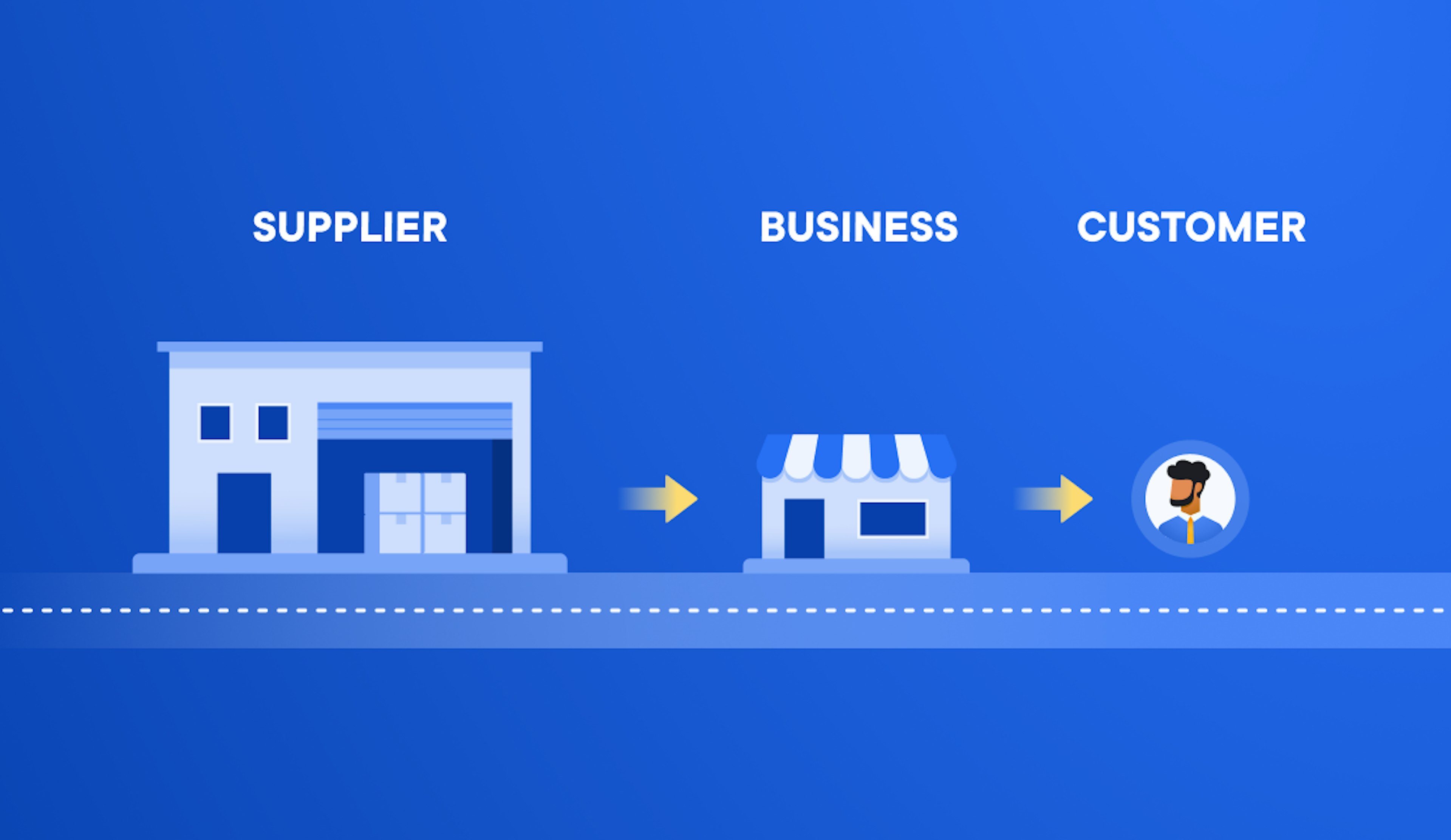 A Guide to Managing Backorders