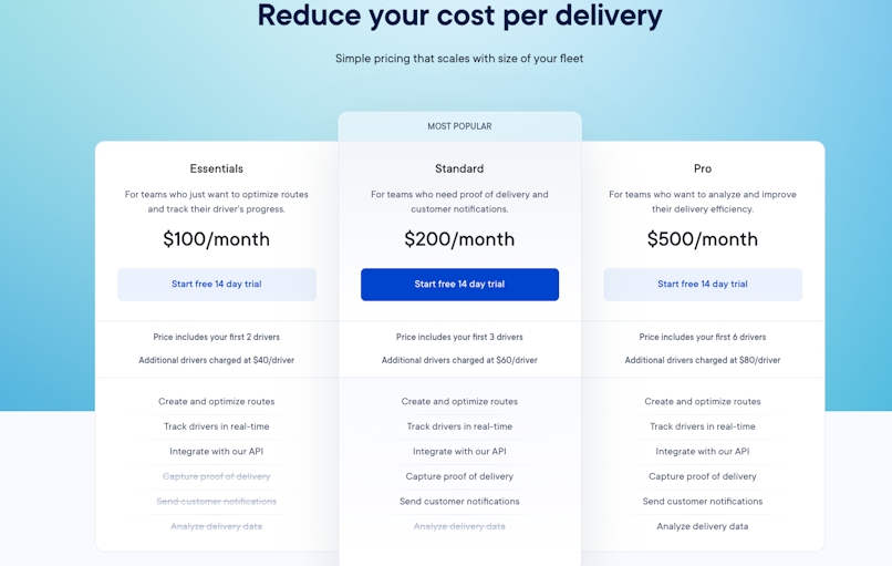 circuit for teams pricing