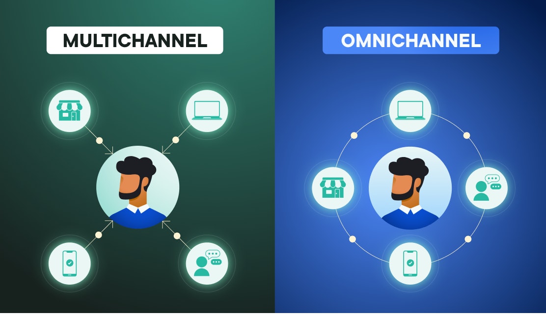multichannel vs omnichannel logistics