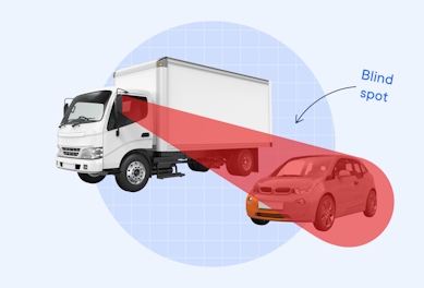 delivery-driver-blind-spots