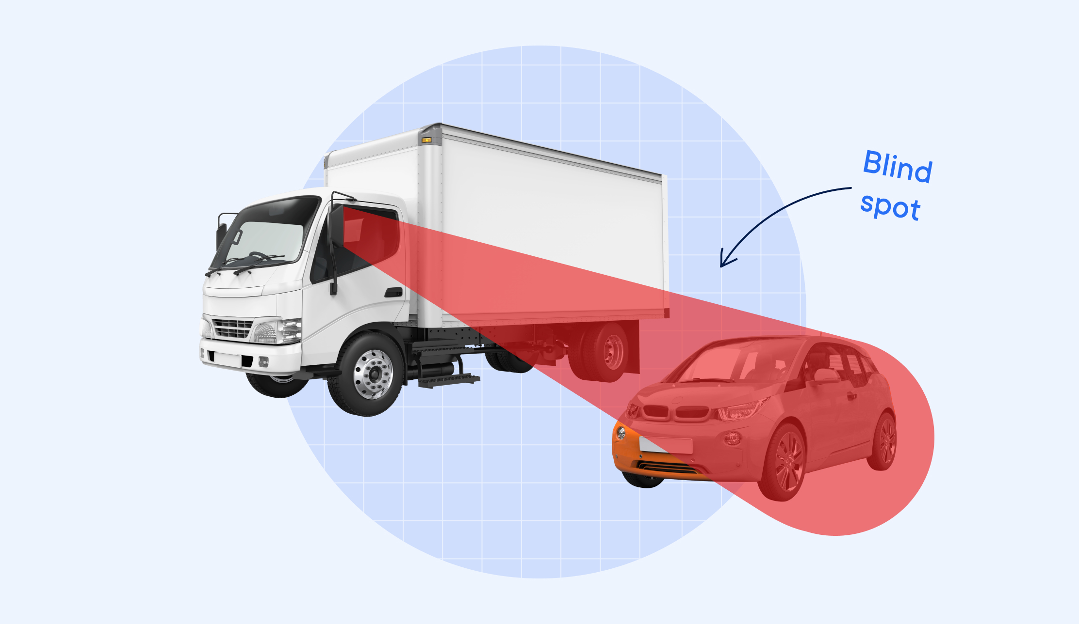 A Guide To Understanding Blind Spots When Delivering