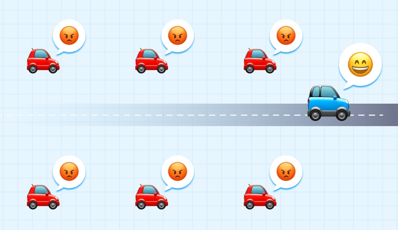 best-ways-to-avoid-traffic