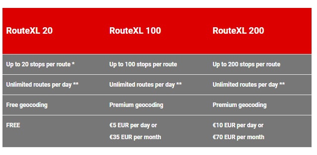route xl pricing