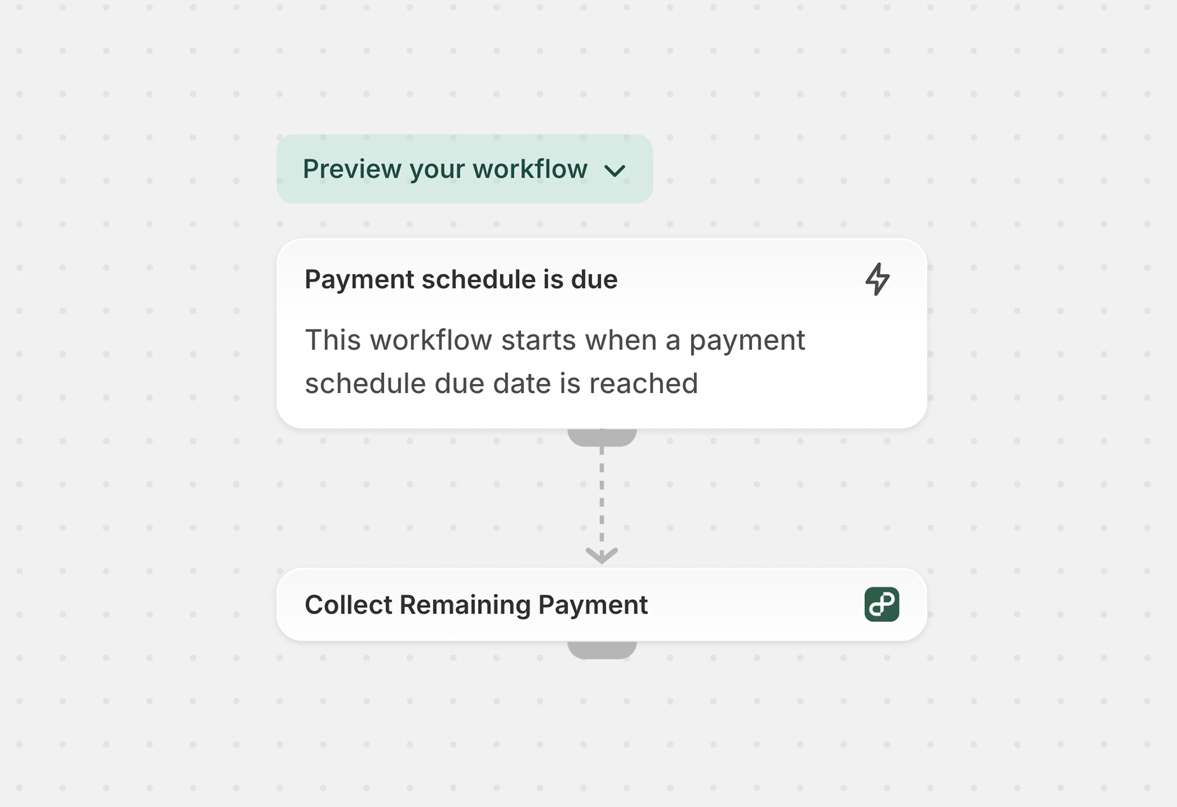 A Shopify Flow to collect payment on the balance due date using Downpay