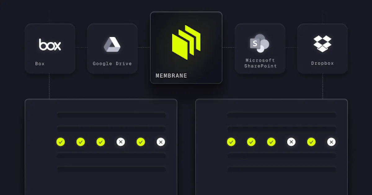 File storage integrations: common challenges and solutions | Membrane