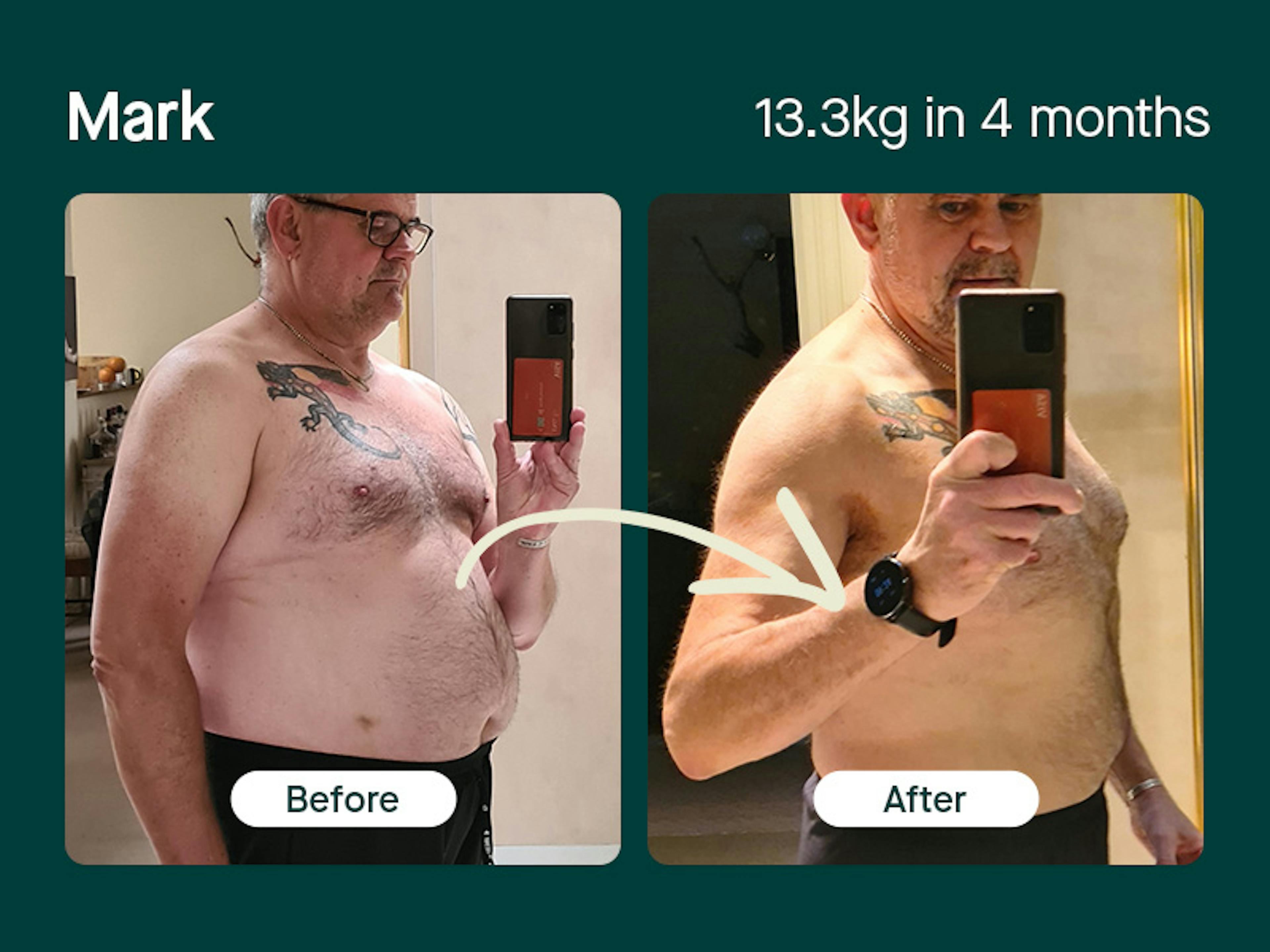Mark, lost 13.3kg in 4 months