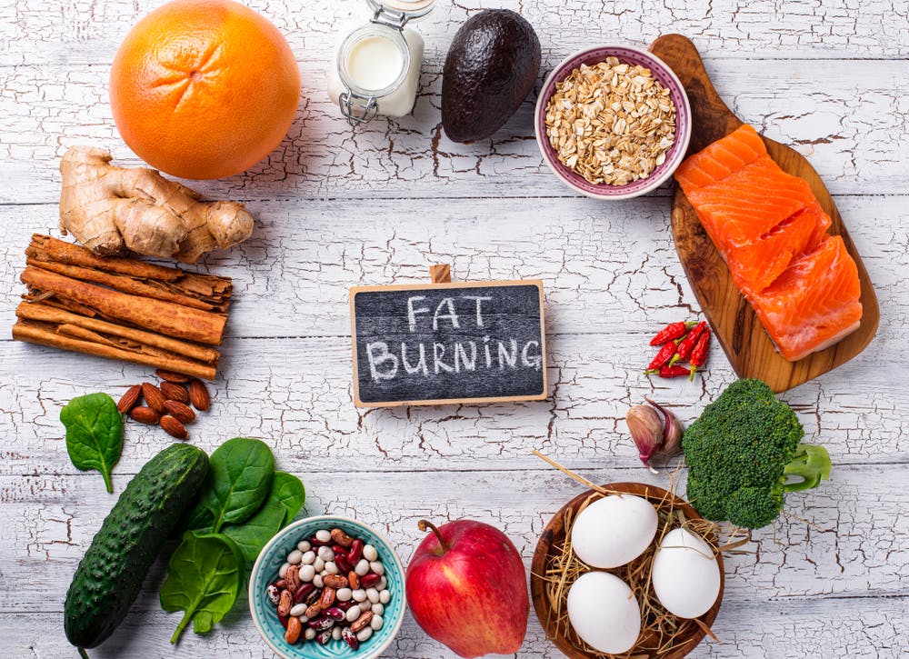 What Foods Burn Fat