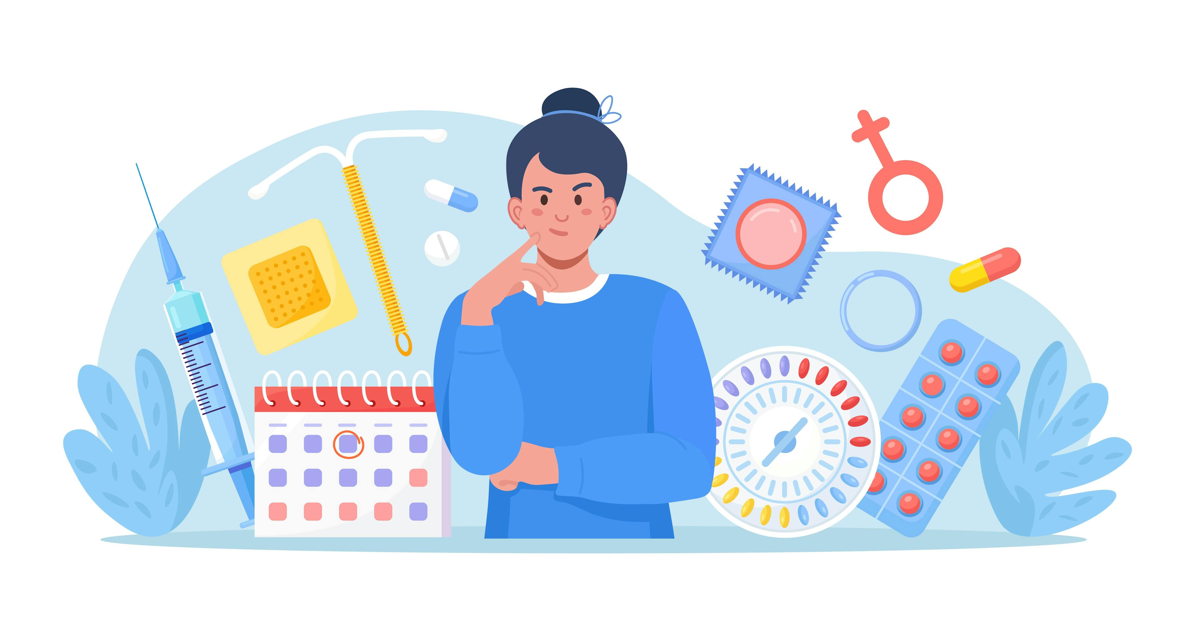 IUDs (Like Mirena) and Weight Gain
