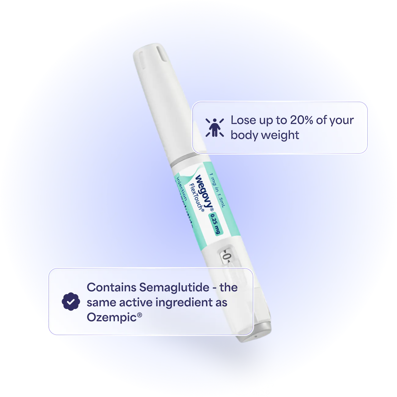 Wegovy Weight Loss Injections NZ