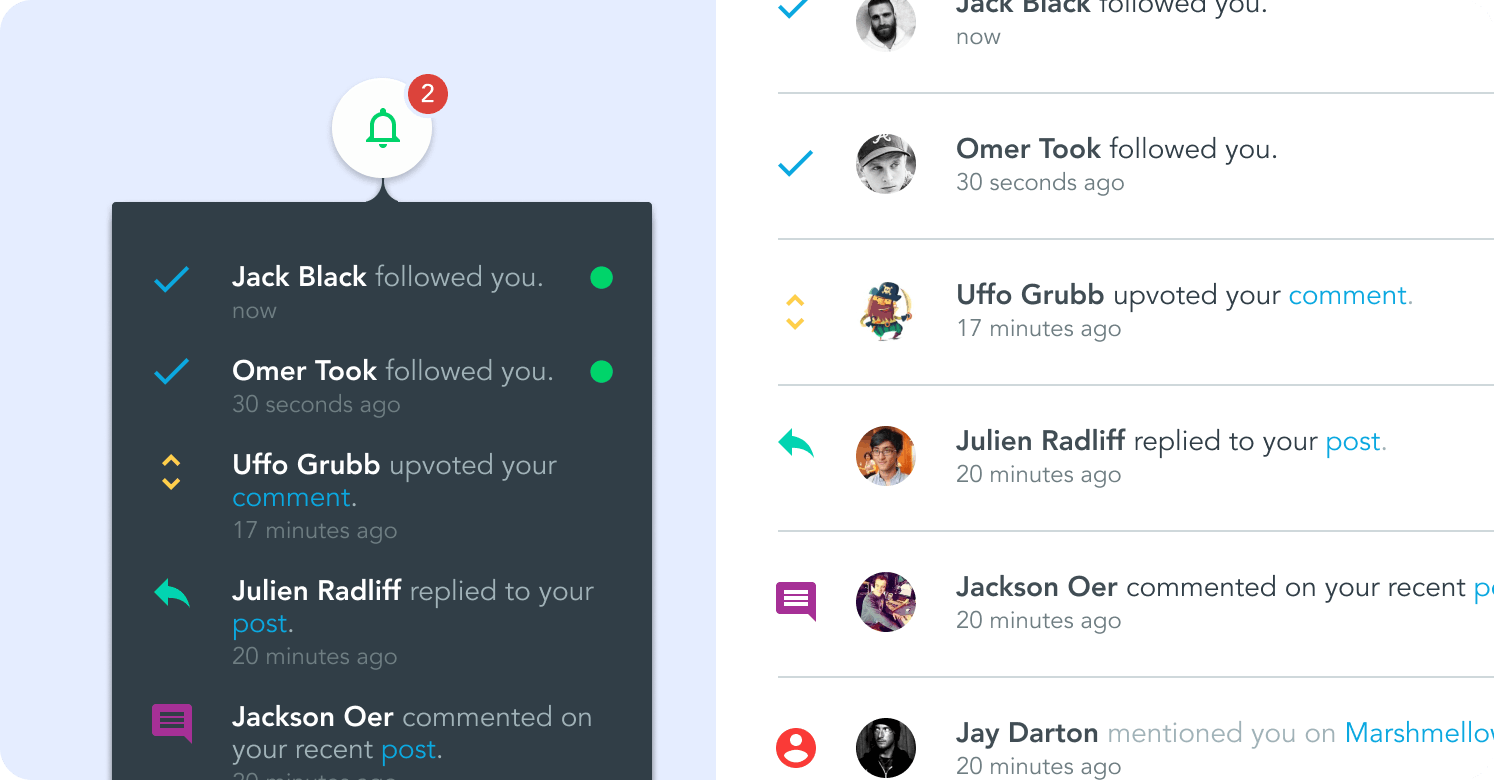 Example of Notification Feeds