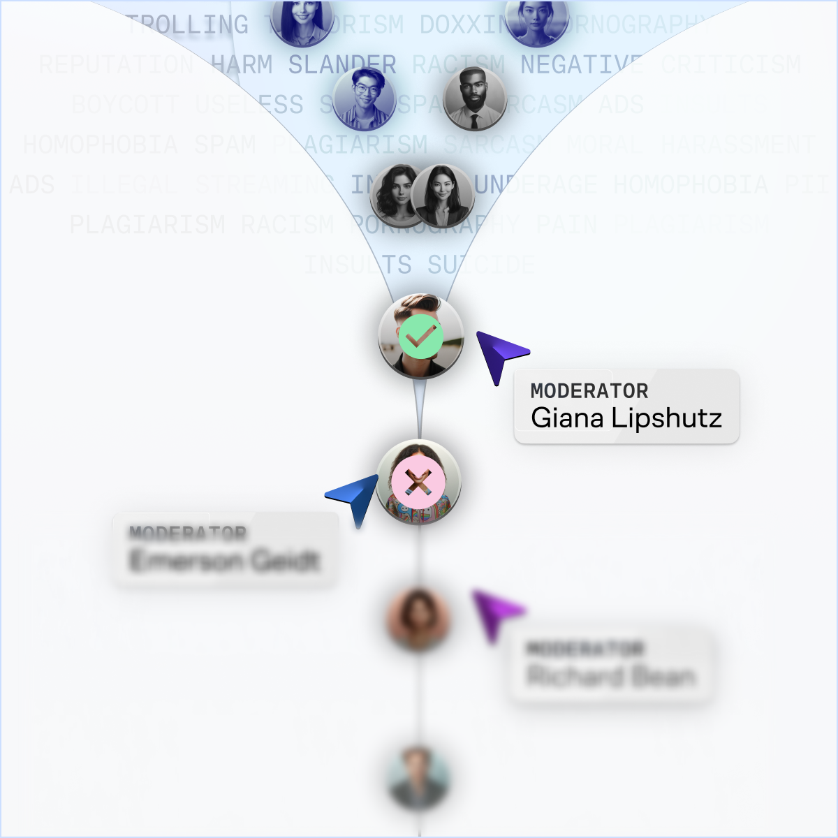 example of moderation team collaborating on moderation queue