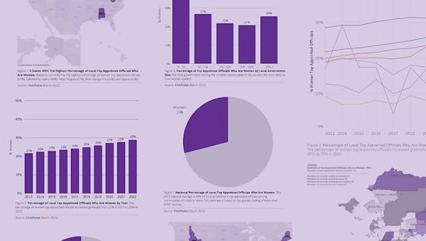 Image of charts.