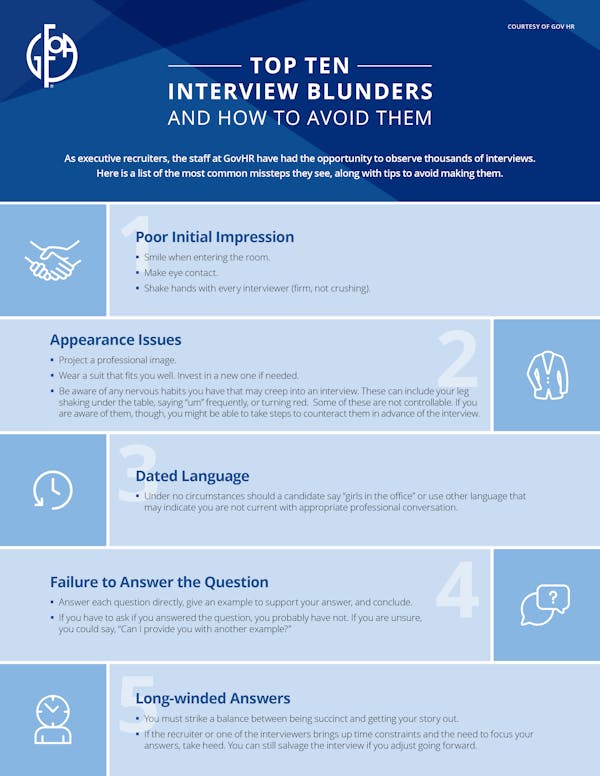 Top Ten Interview Blunders And How To Avoid Them
