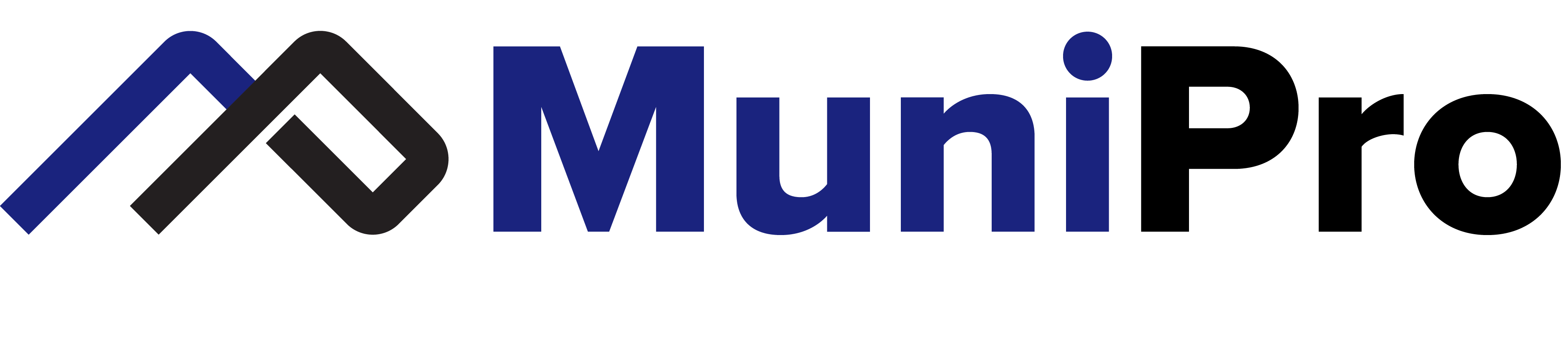 MuniPro logo