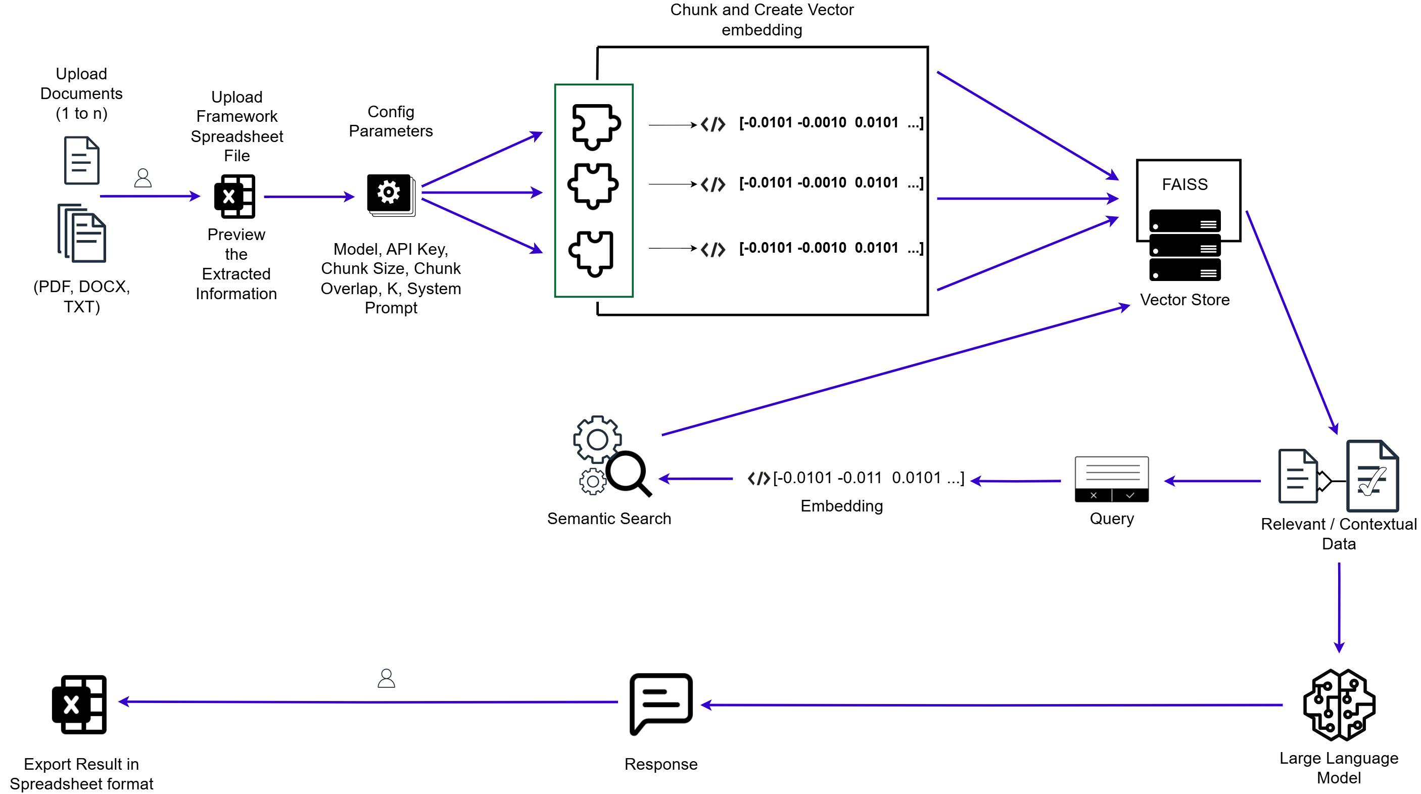 architecture-diagram