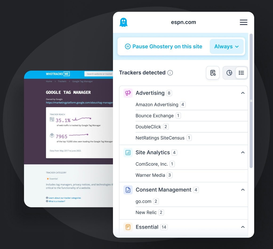 Ghostery Tracker & Ad Blocker UI in Safari browser displaying Ghostery detailed settings panel. Background displays whotracks.me data