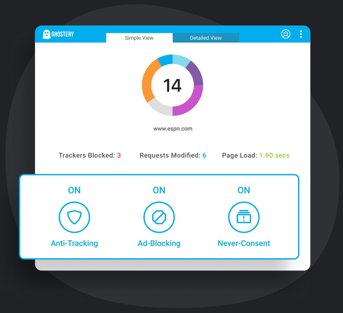 Ghostery Tracker & Ad Blocker panel simple view displaying Ghostery Privacy building blocks