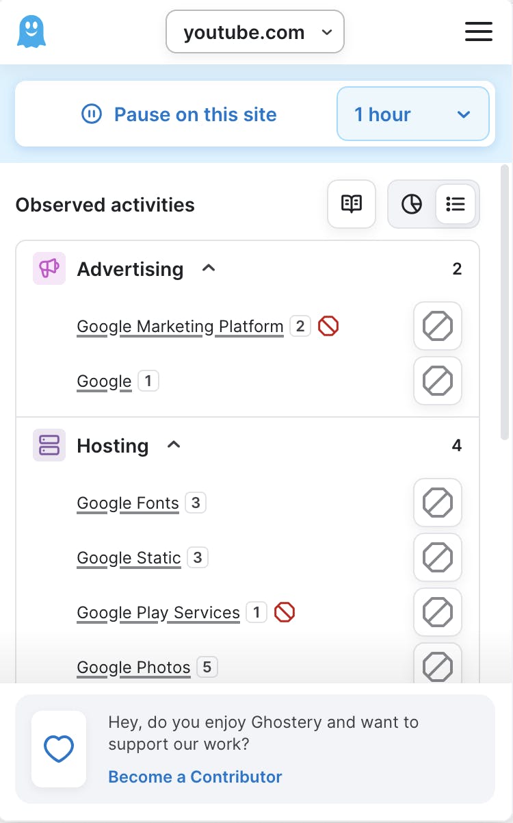 Ghostery Panel Observed Activities View Youtube.com