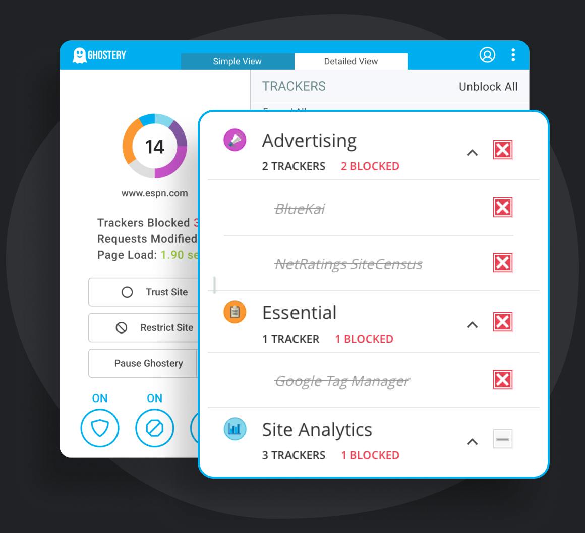 Ghostery Tracker & Ad Blocker panel detailed view displaying settings and blocked trackers