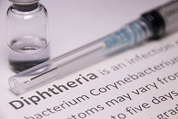 dyphétrie