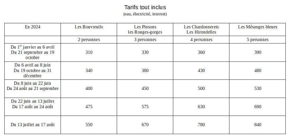 Tarifs Kervenen année 2024