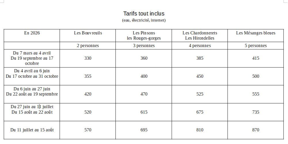 Tarifs Kervenen 2026