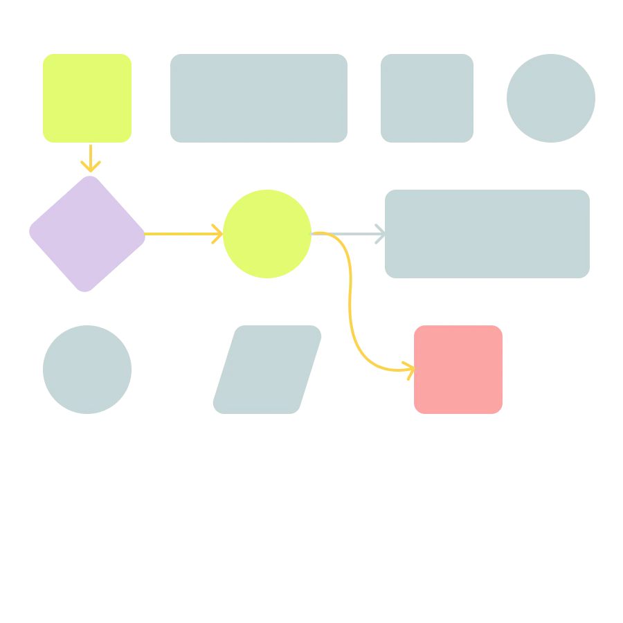 Supply Chain AI Agents for Execution | Glacis