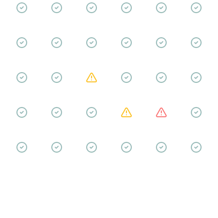 Proactive Intervention