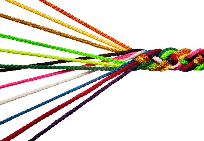 The right CRM brings it all together