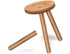 David Haintz - Tiered offerings: The three-legged stool