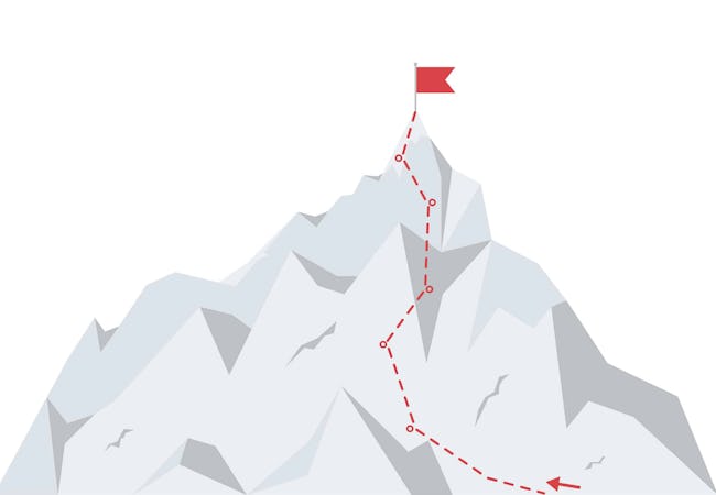 Success on purpose: what makes a good practice plan