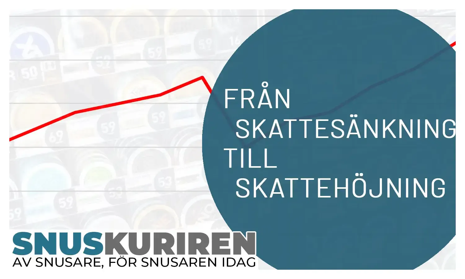Snus – från skattesänkning till skattehöjning