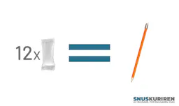 Tolv vita snus väger lika mycket som en blyertspenna