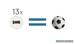 Tretton dosor vitt snus väger lika mycket som en fotboll