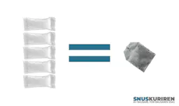 Fem vita snus väger lika mycket som en tepåse
