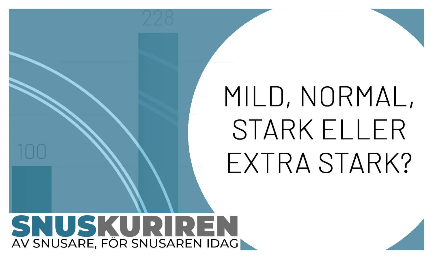 Snus styrkekategorier