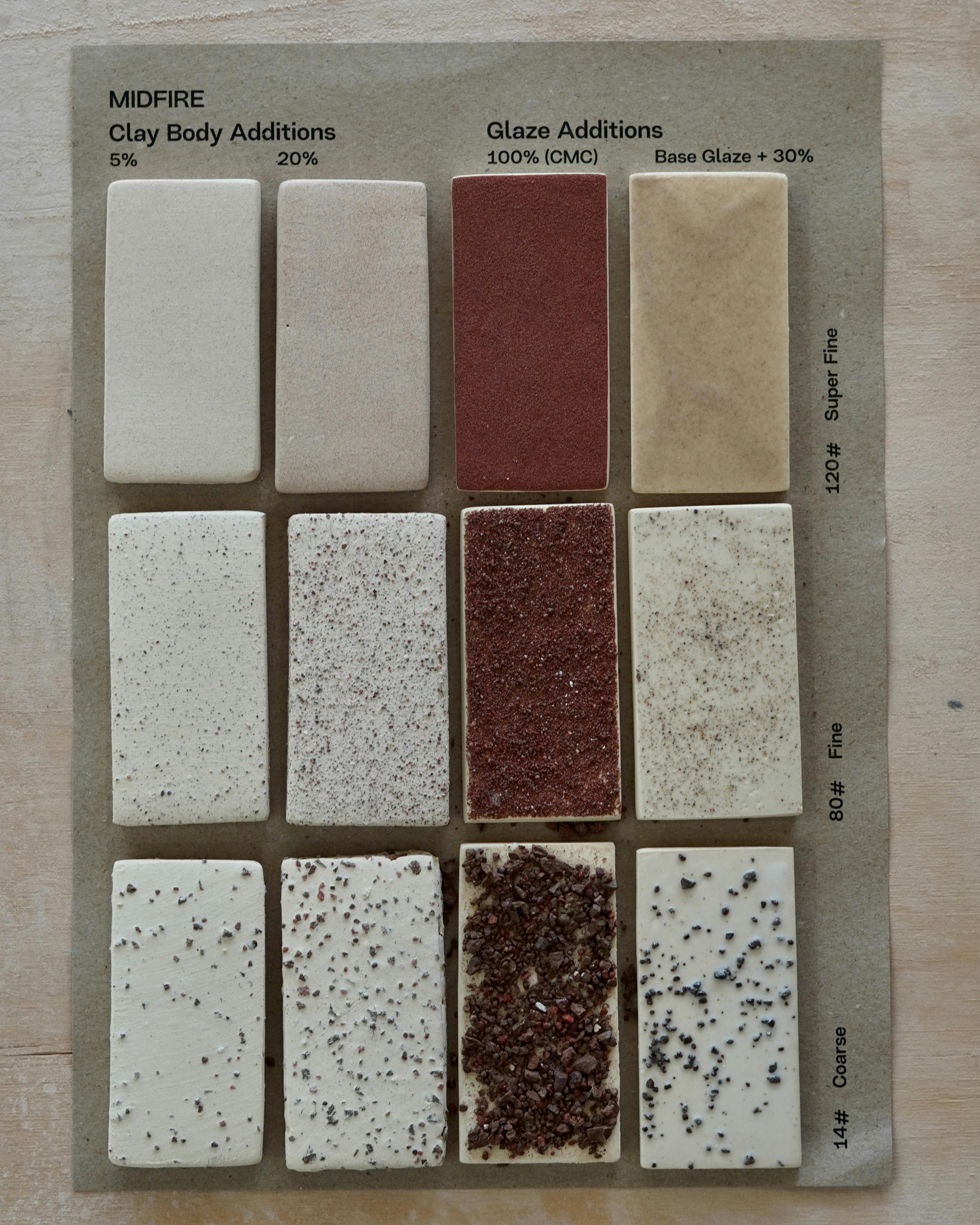 An image showcasing ceramic glaze test tiles using recycled waste materials. 