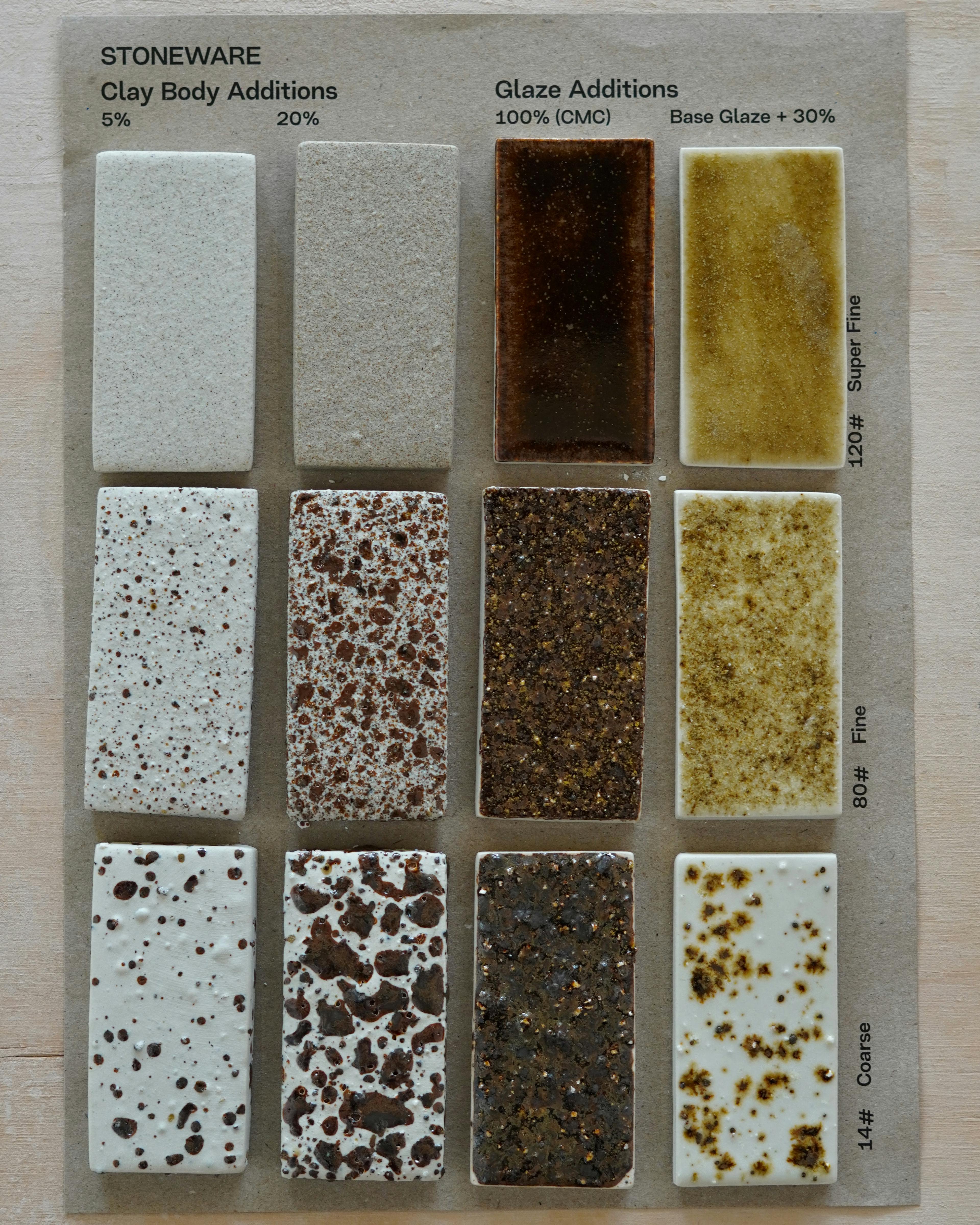 An image showcasing ceramic glaze test tiles using recycled waste materials. 