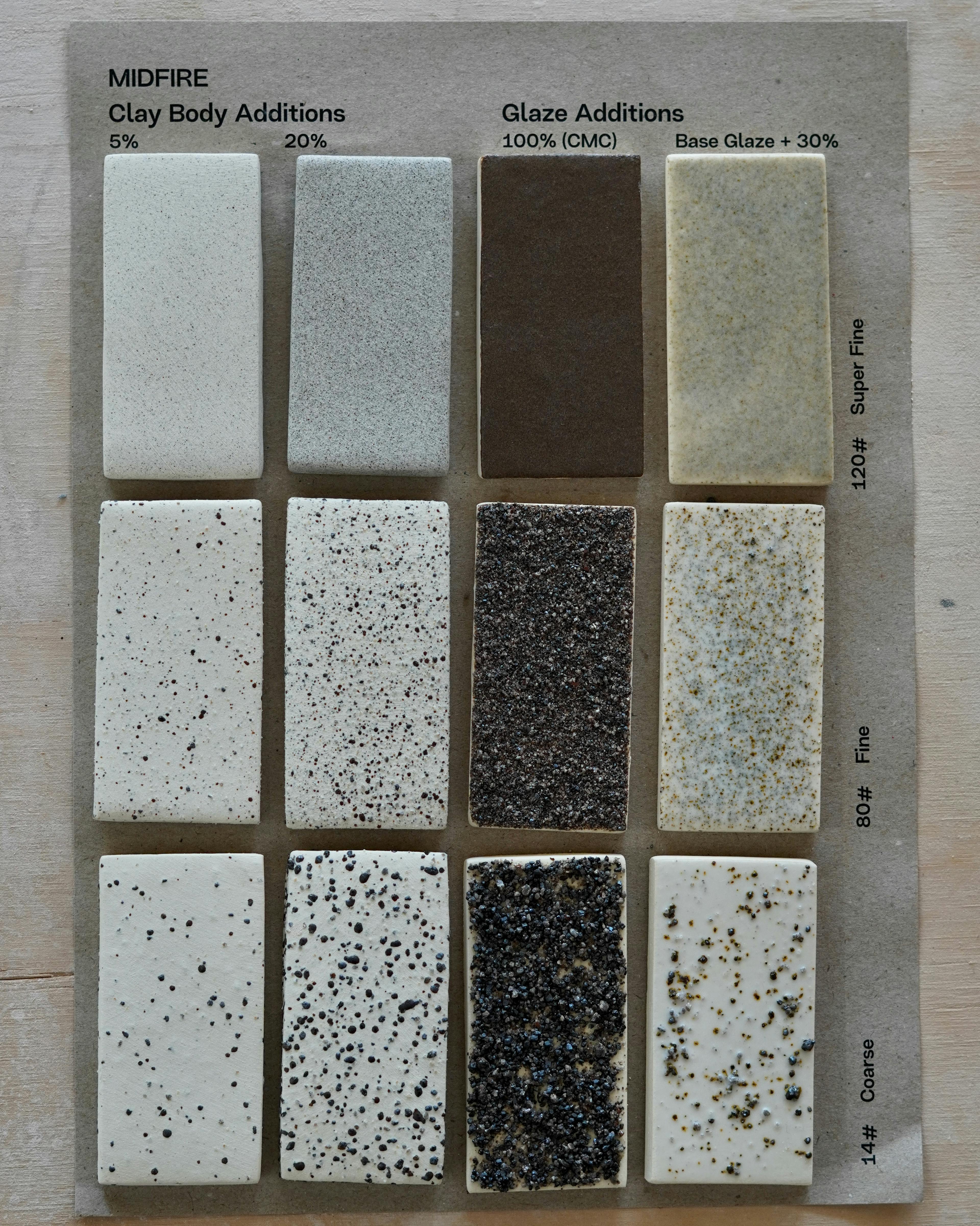 An image showcasing ceramic glaze test tiles using recycled waste materials. 