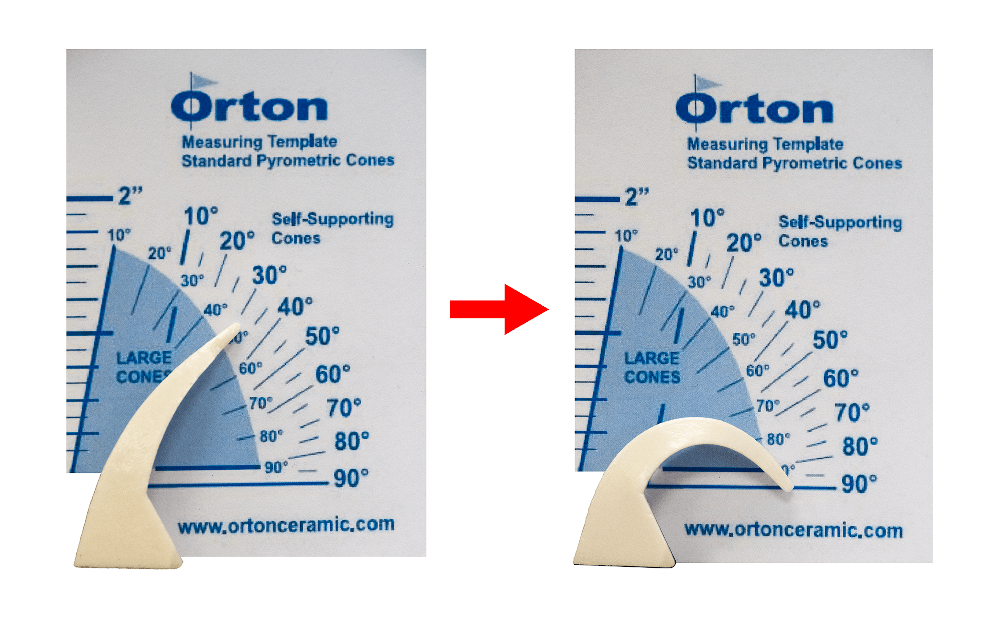 pyrometric cones orton 