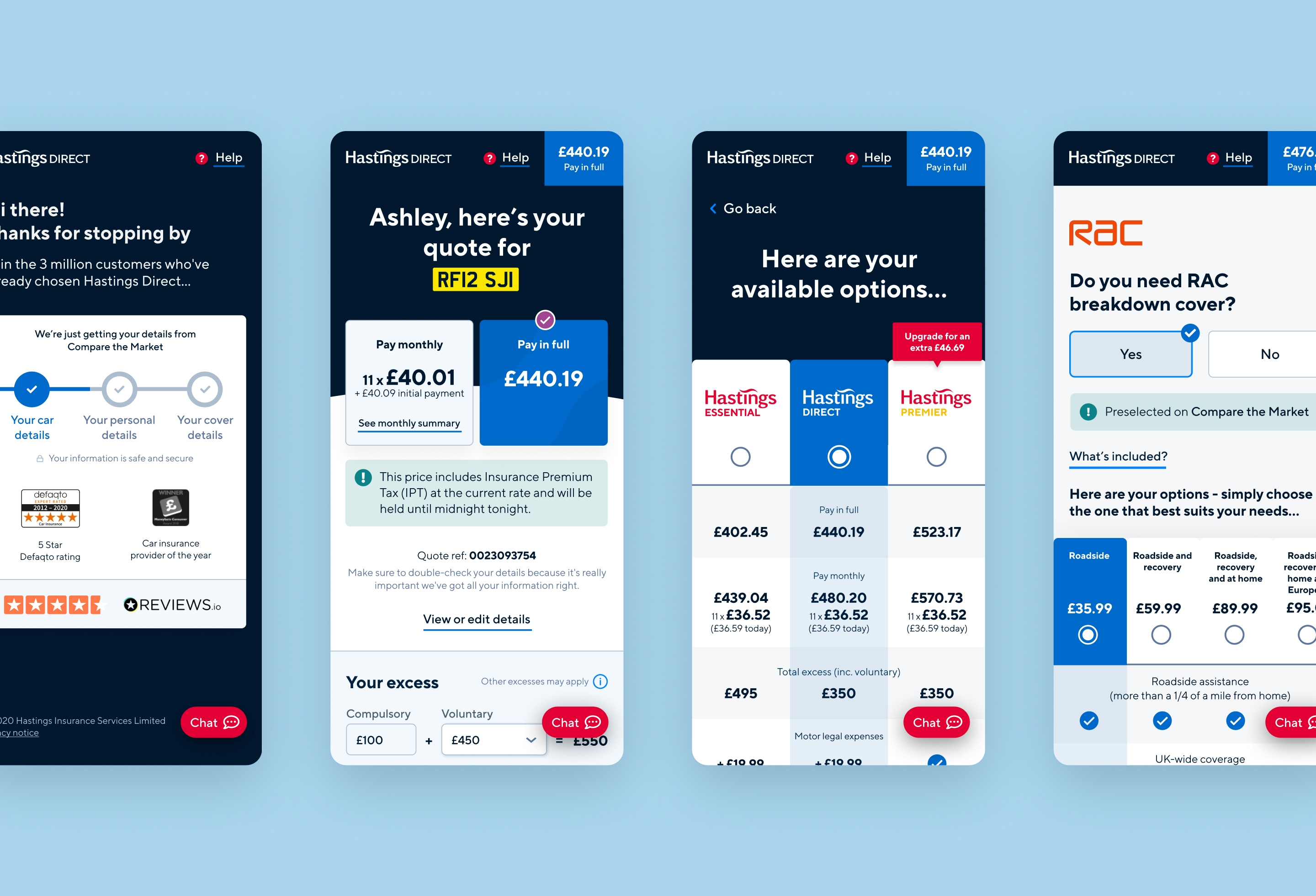 Glue helped Hastings Direct with digital transformation