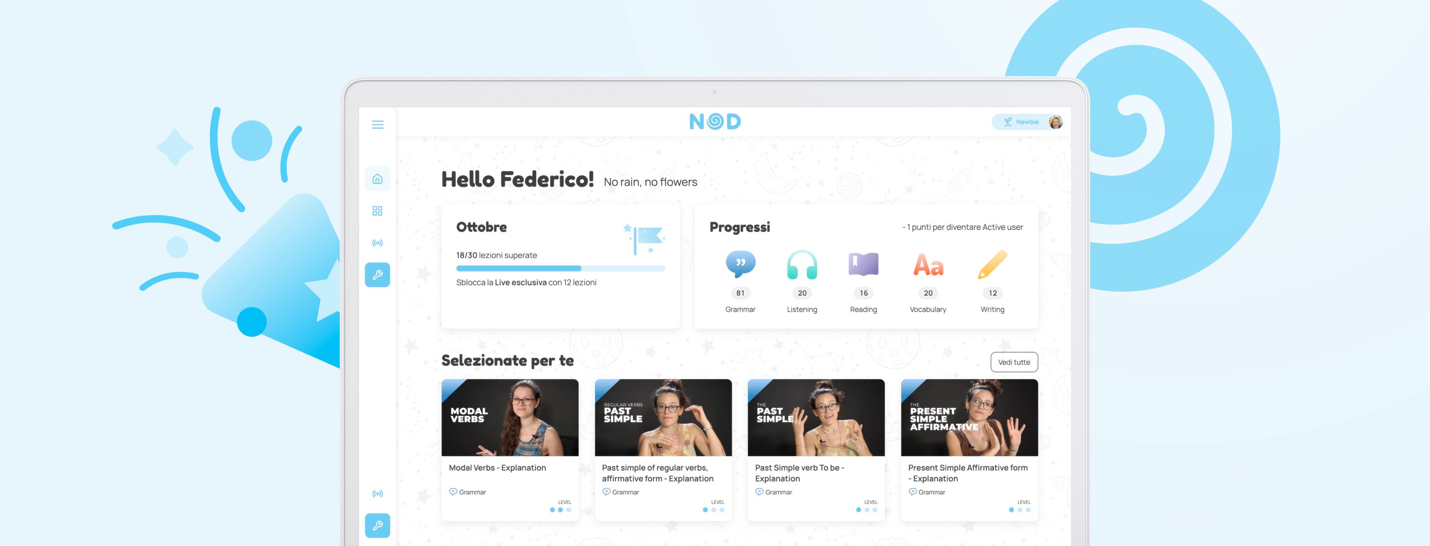 Project Il Netflix dell'apprendimento della lingua inglese