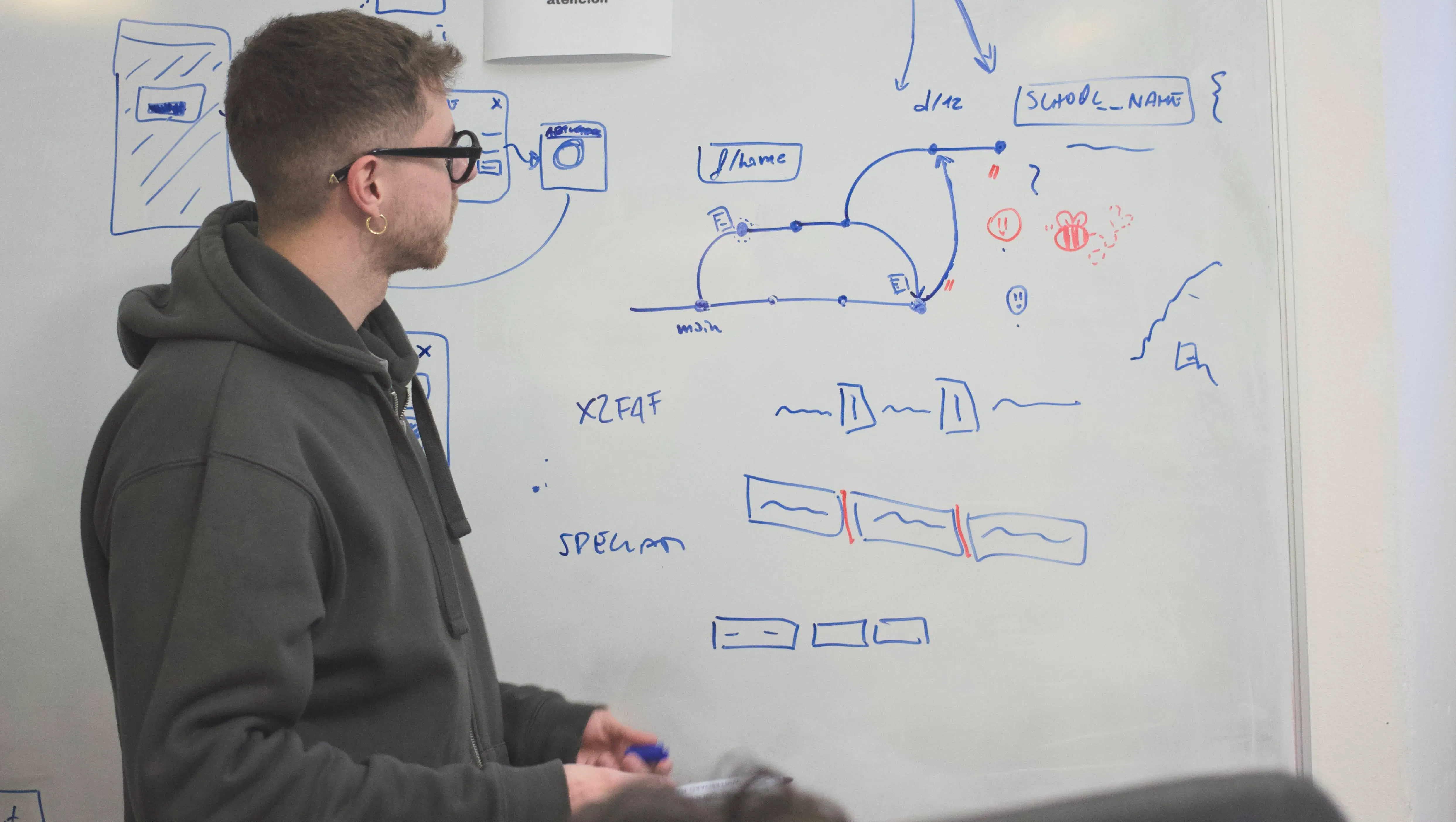 app wireframing