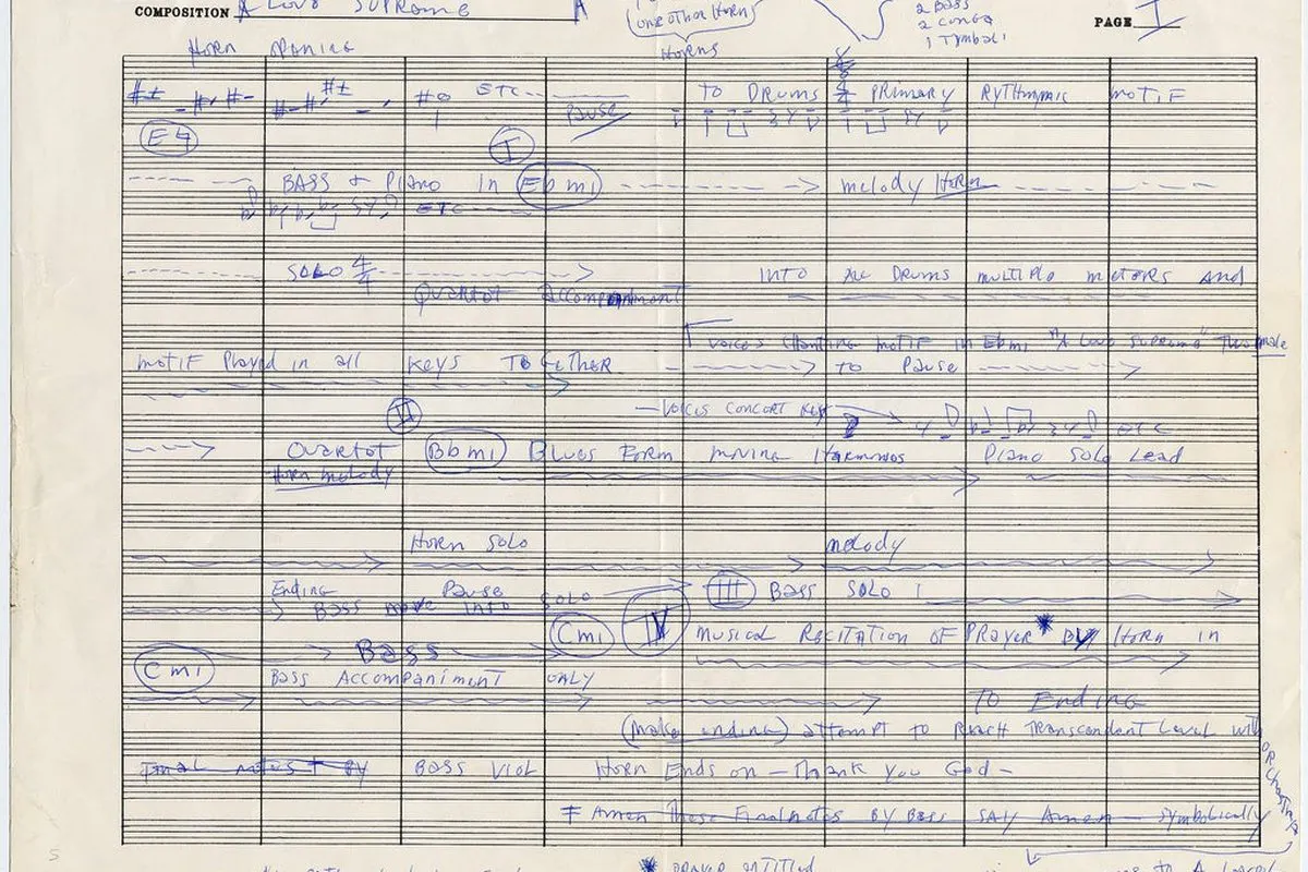 A hand annotated ledger of music