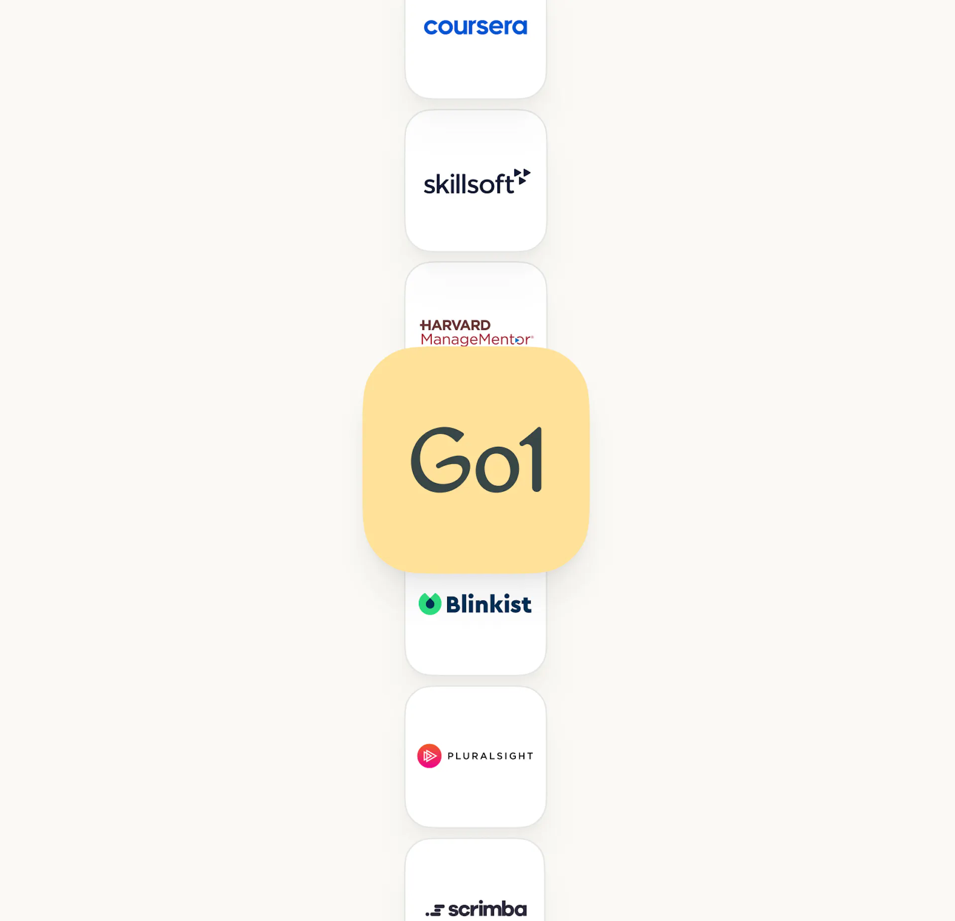 Explore Employee Training Courses in the Go1 Content Library | Go1